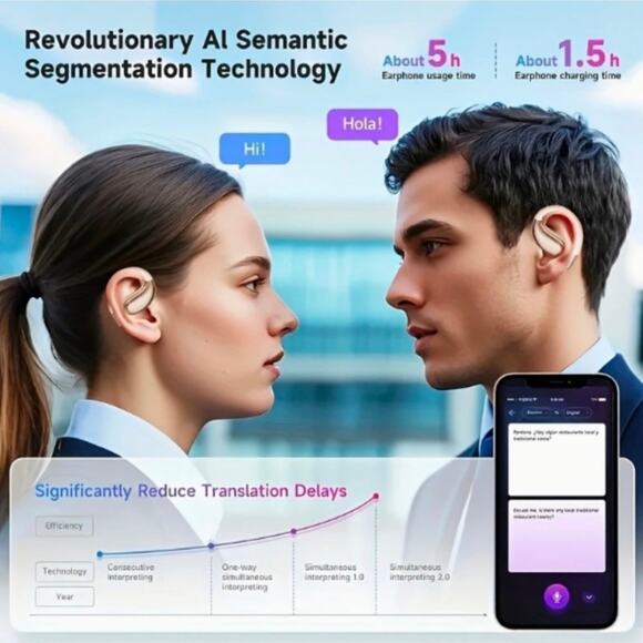 WORLD TALK 156 Languages 3 in 1 Translation Earbuds Professional Edition, NEW. - Picture 4 of 8